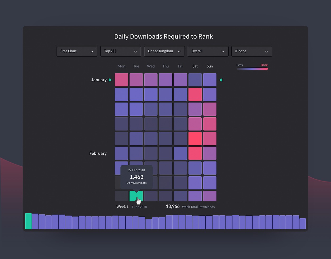 Reflection heatmap screenshot